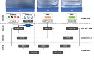 两周又两周 本-西蒙斯的伤势有好转 但仍需两周后再次评估